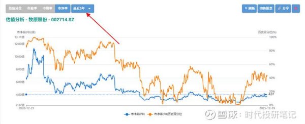 震撼揭晓：易欧交易所市值到底多少钱？最新估值与投资影响全解析