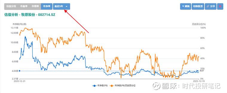 震撼揭晓:易欧交易所市值到底多少钱?最新估值与投资影响全解析 震撼揭晓:易欧交易所市值到底多少钱?最新估值与投资影响全解析